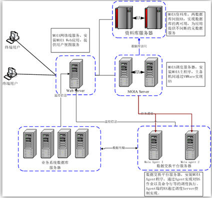 918搏天堂(中国)人生就是搏
