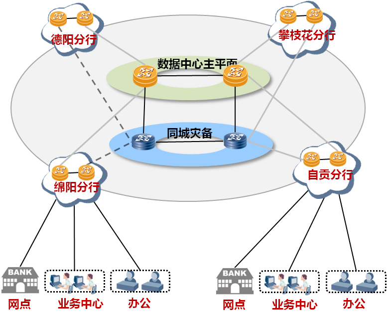 918搏天堂(中国)人生就是搏