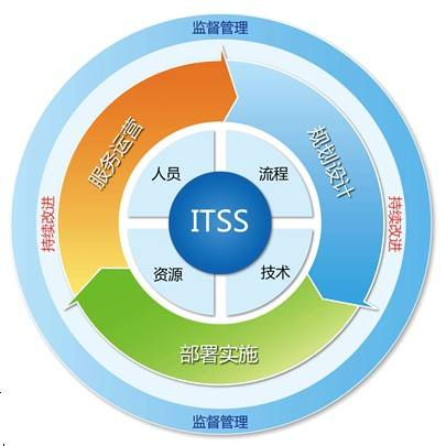 918搏天堂(中国)人生就是搏