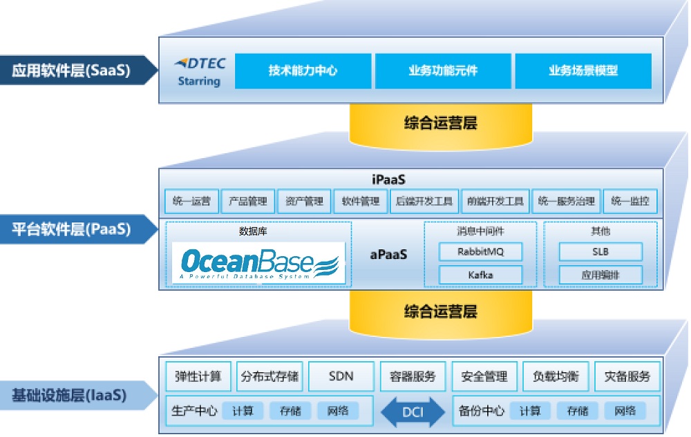 918搏天堂(中国)人生就是搏