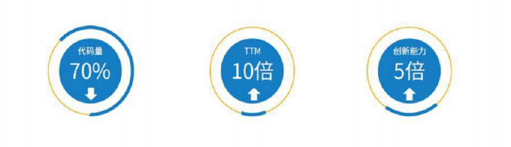 918搏天堂(中国)人生就是搏