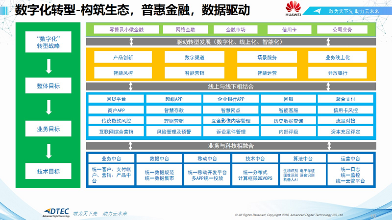 918搏天堂(中国)人生就是搏