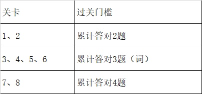 918搏天堂(中国)人生就是搏