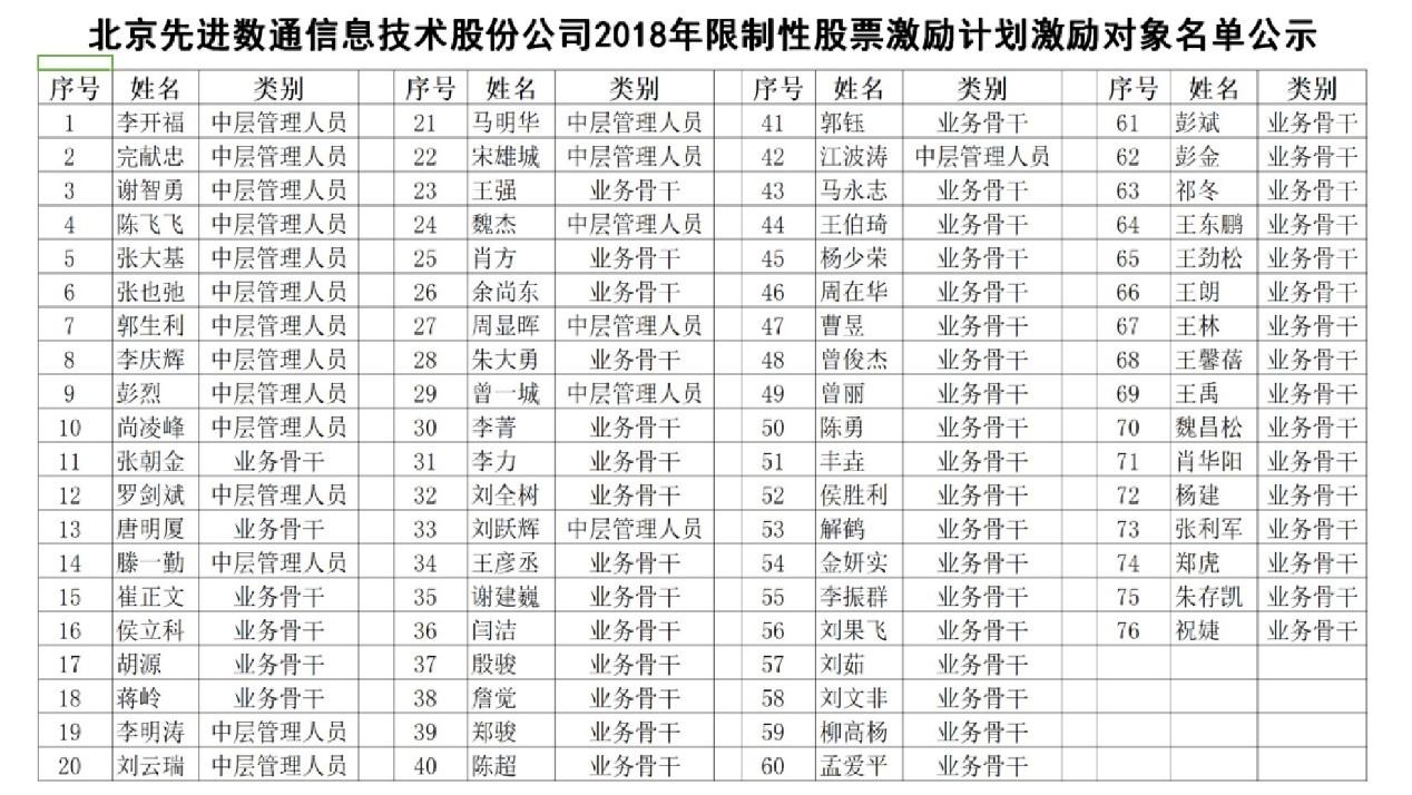 918搏天堂(中国)人生就是搏