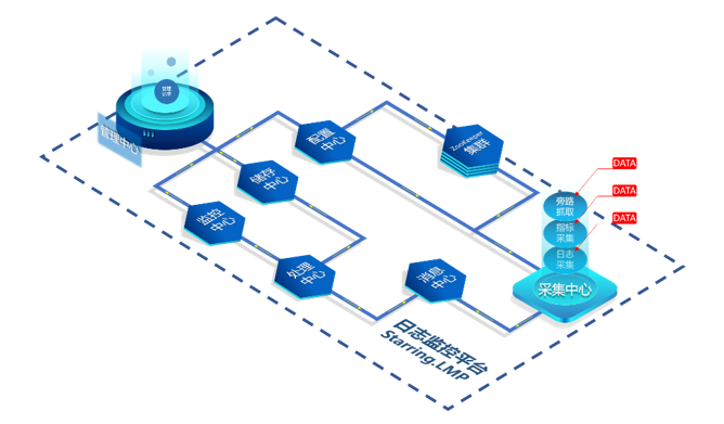 918搏天堂(中国)人生就是搏