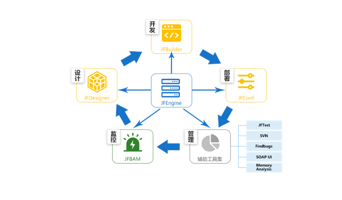 918搏天堂(中国)人生就是搏