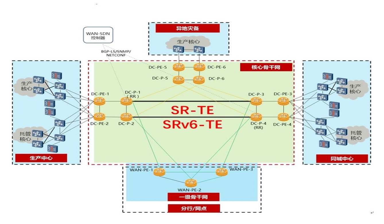 918搏天堂(中国)人生就是搏