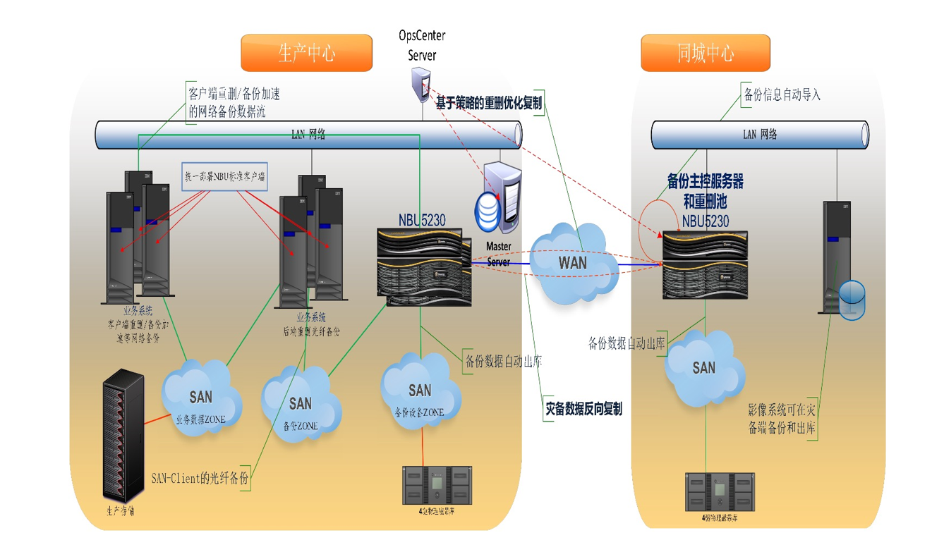 918搏天堂(中国)人生就是搏