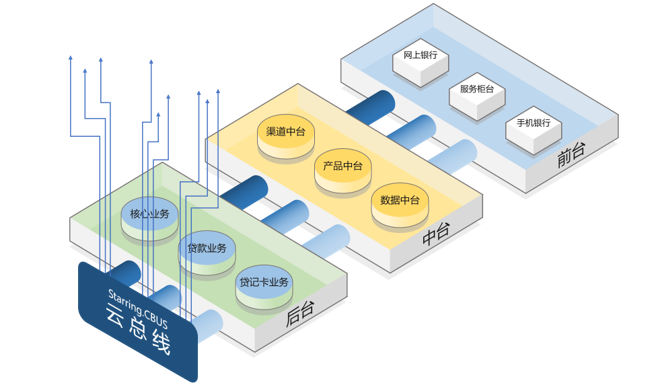 918搏天堂(中国)人生就是搏