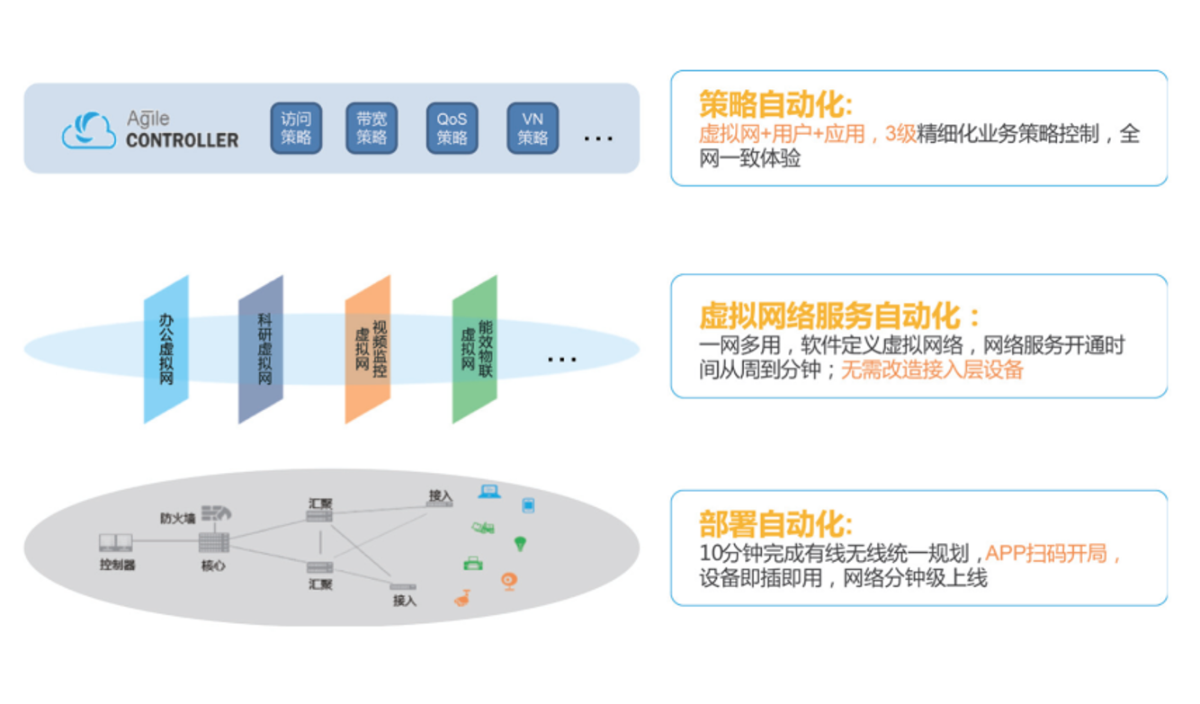 918搏天堂(中国)人生就是搏