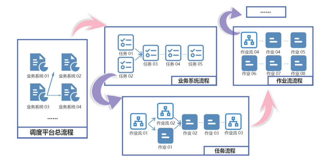 918搏天堂(中国)人生就是搏