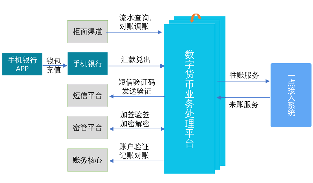 918搏天堂(中国)人生就是搏