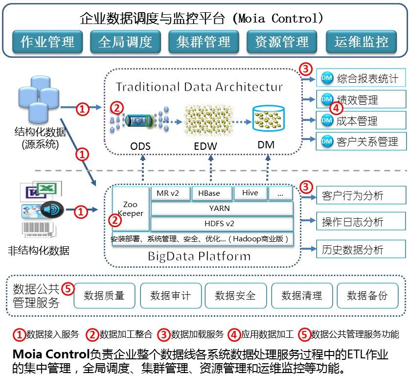 918搏天堂(中国)人生就是搏