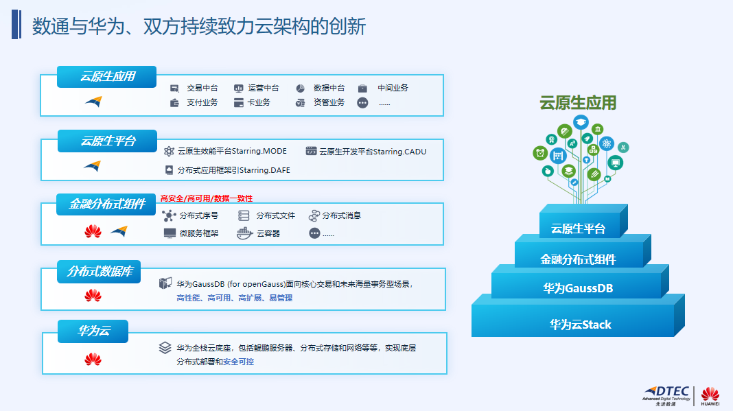 918搏天堂(中国)人生就是搏