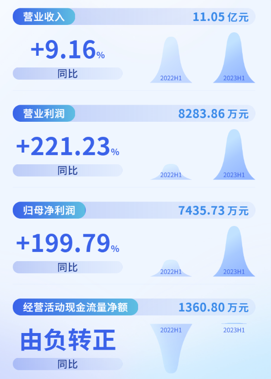 918搏天堂(中国)人生就是搏