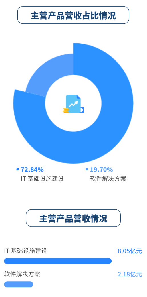 918搏天堂(中国)人生就是搏