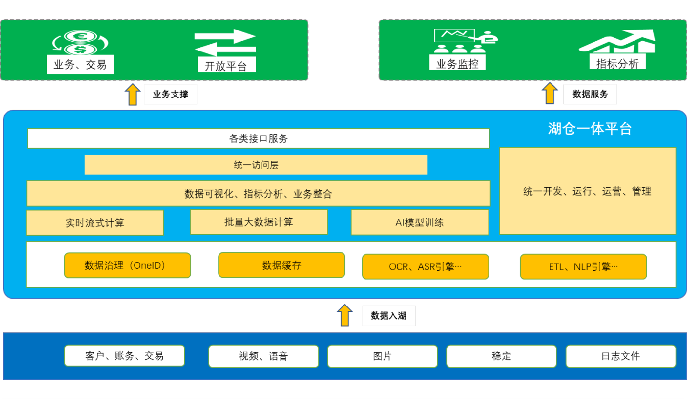 918搏天堂(中国)人生就是搏