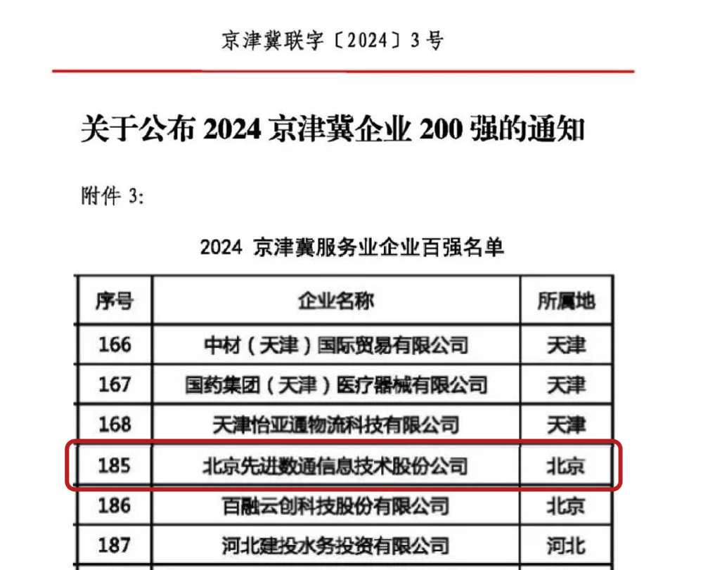 918搏天堂(中国)人生就是搏