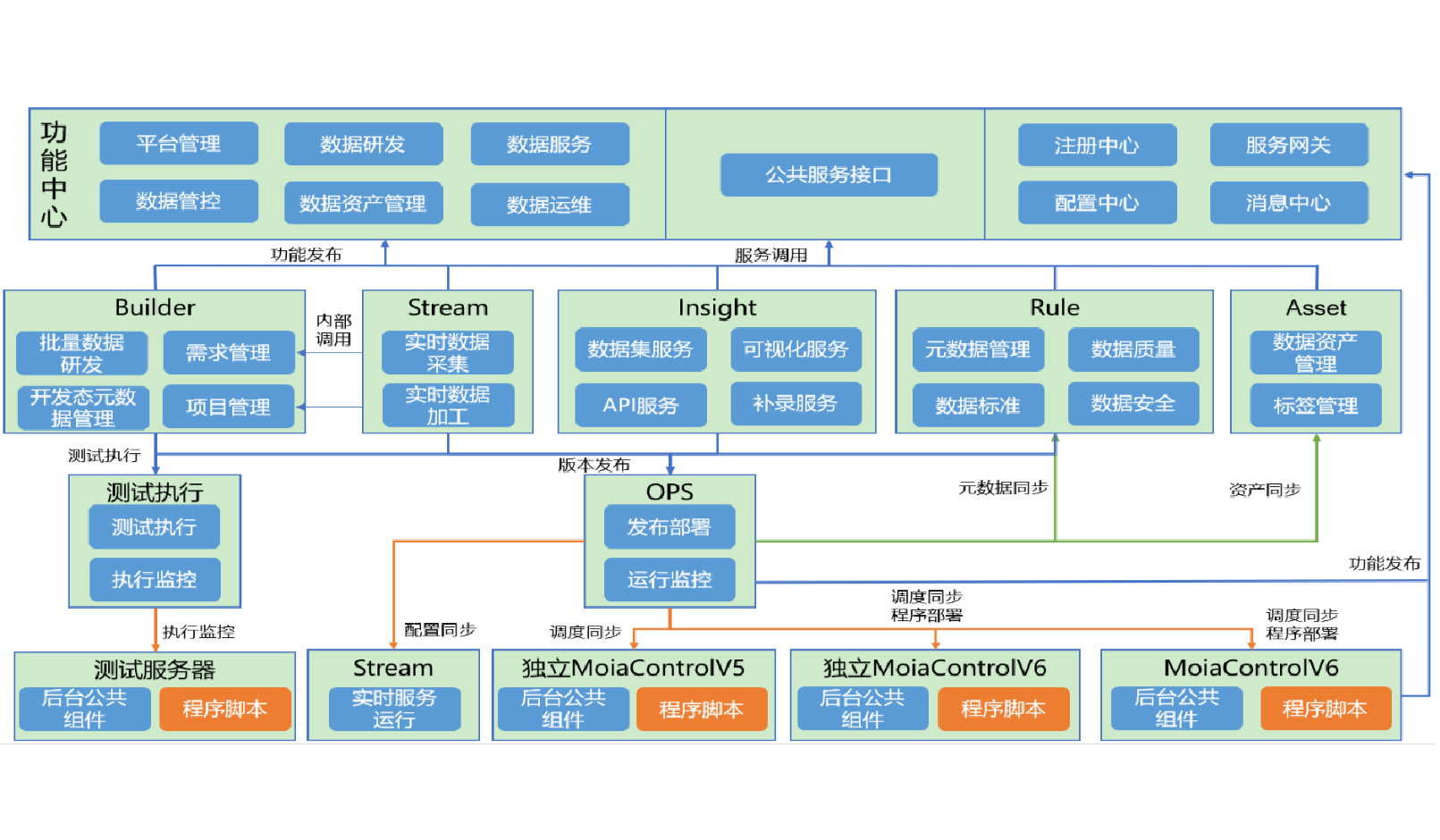 918搏天堂(中国)人生就是搏