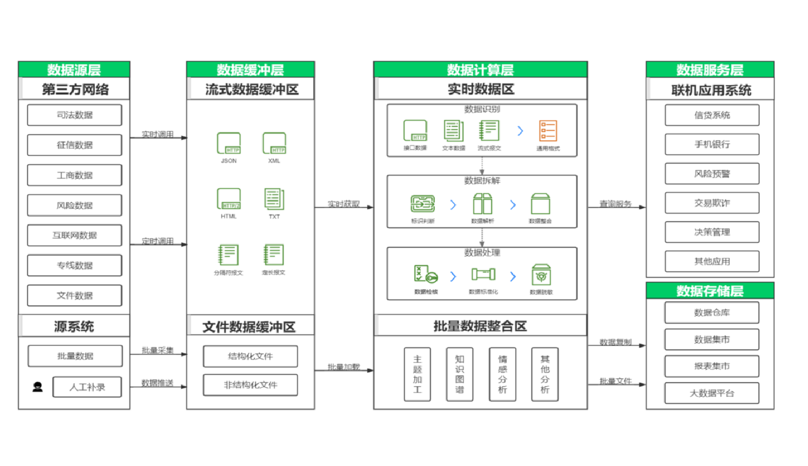 918搏天堂(中国)人生就是搏