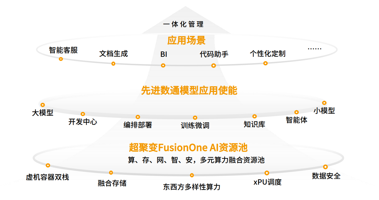 918搏天堂(中国)人生就是搏