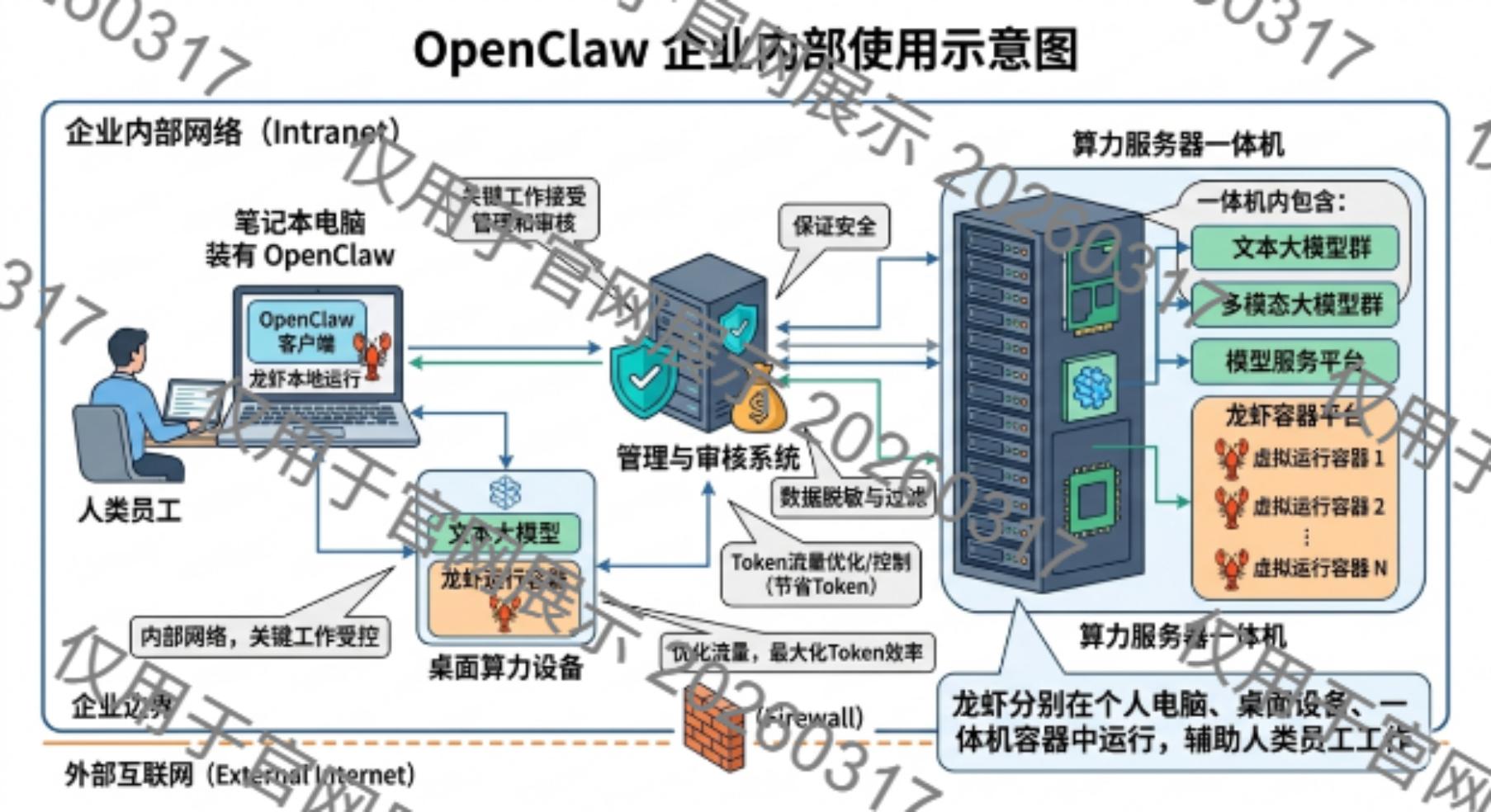 918搏天堂(中国)人生就是搏