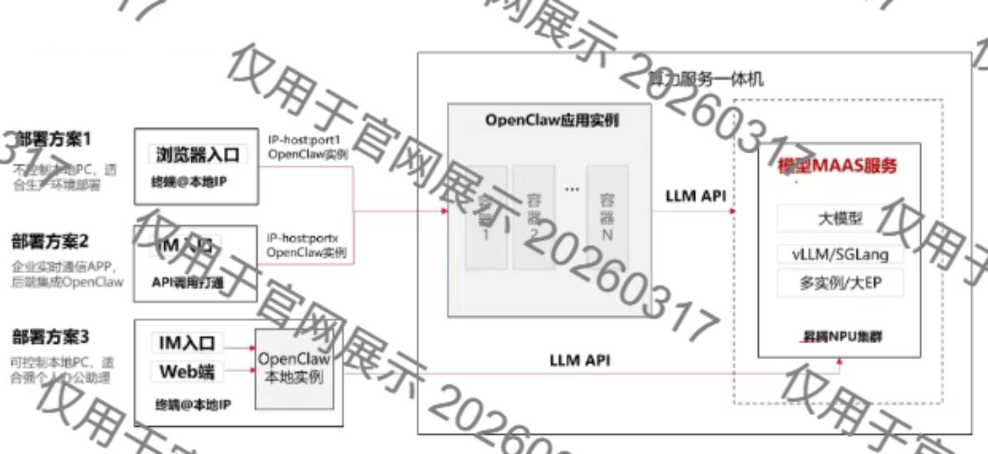 918搏天堂(中国)人生就是搏